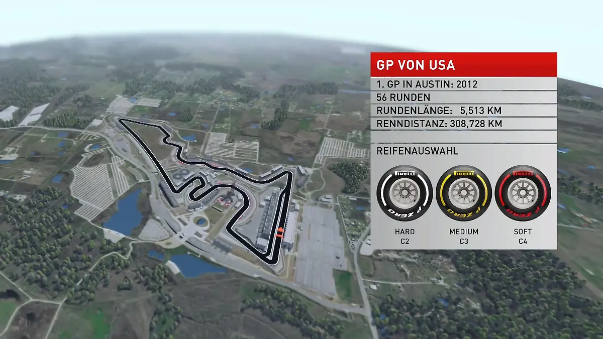 USA-GP im Birdview: Texanische Berg- und Talbahn Danner erklärt die Schlüsselstellen