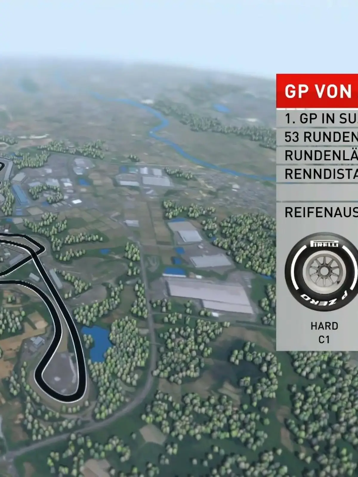 Bild zu: "Japan-GP im Birdview: Viel Spaß in den S-Kurven"