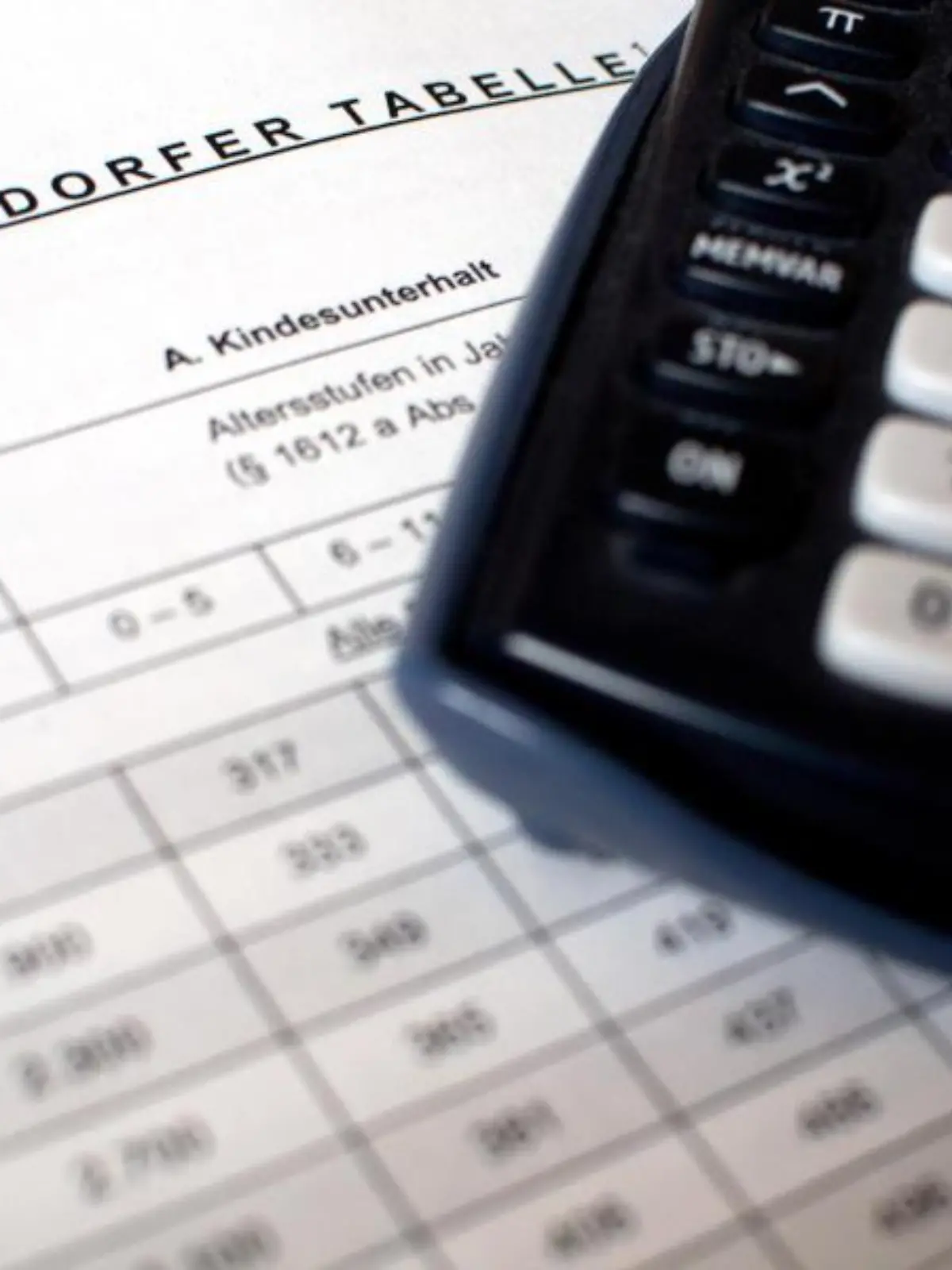 Taschenrechner liegt auf «Düsseldorfer Tabelle»
