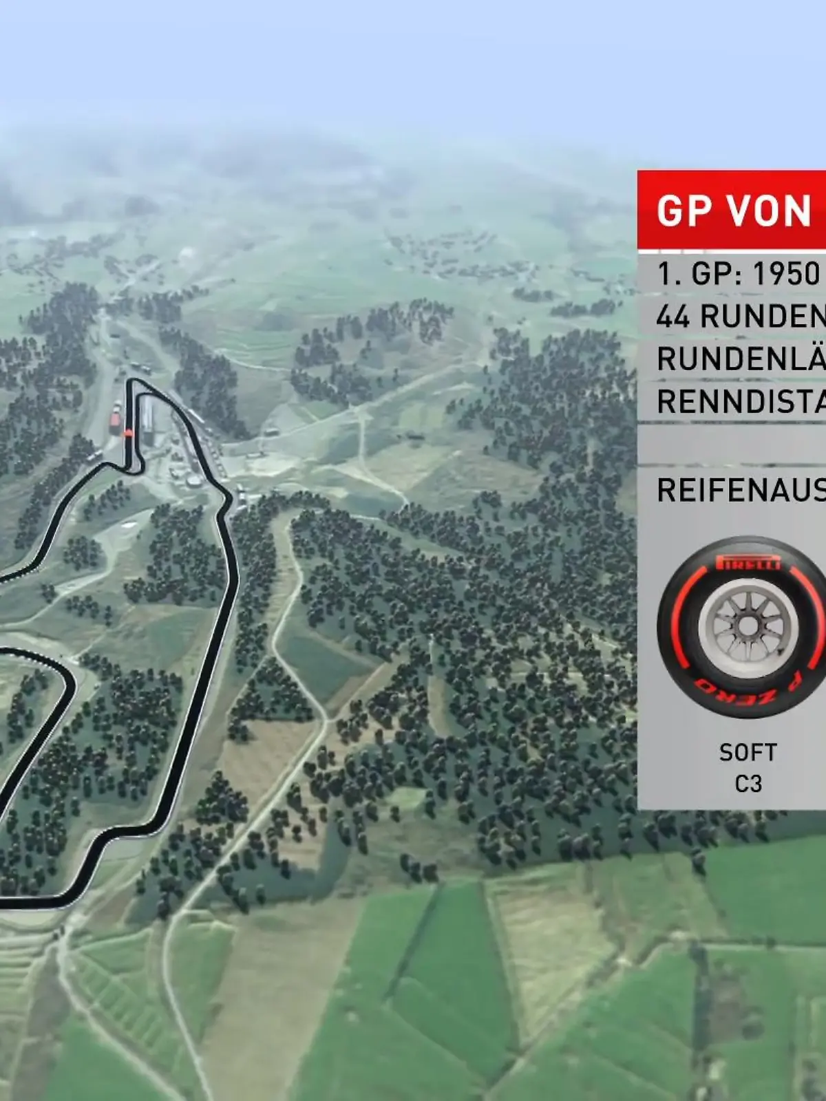 Bild zu: "Belgien-GP im Birdview: Eau Rouge & Kurve15 zählen"