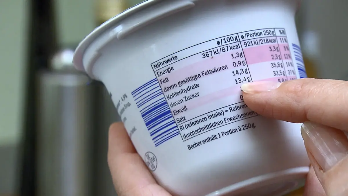 So erkennen Sie, welche Lebensmittel Isoglucose enthalten Experten warnen vor Maissirup