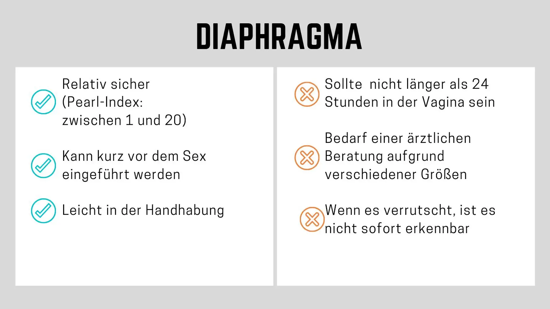 Hormonfreie Verhütungsmethode Diaphragma