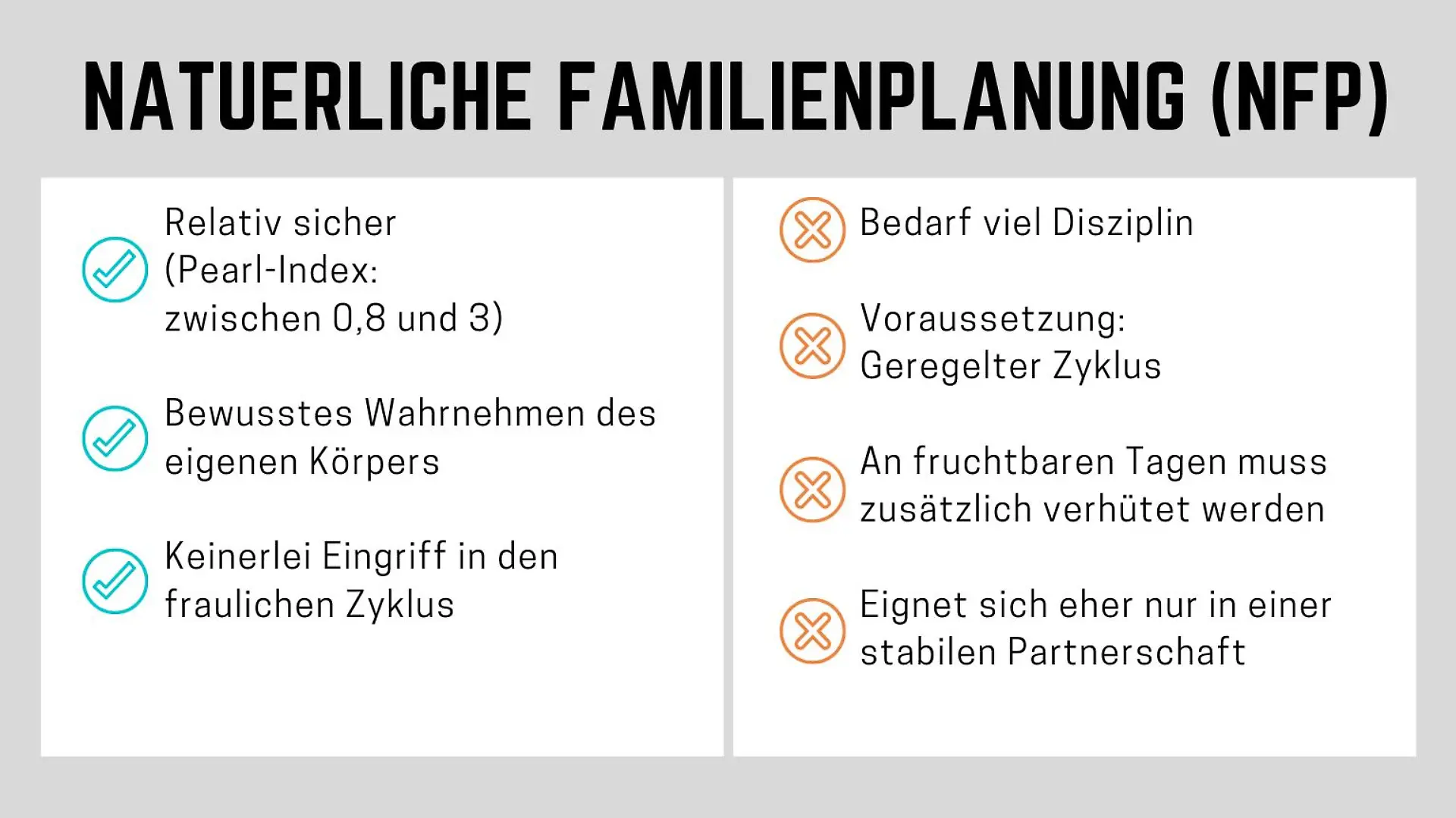 Natürlliche Familienplanung als hormonfreie Verhütungsmethode