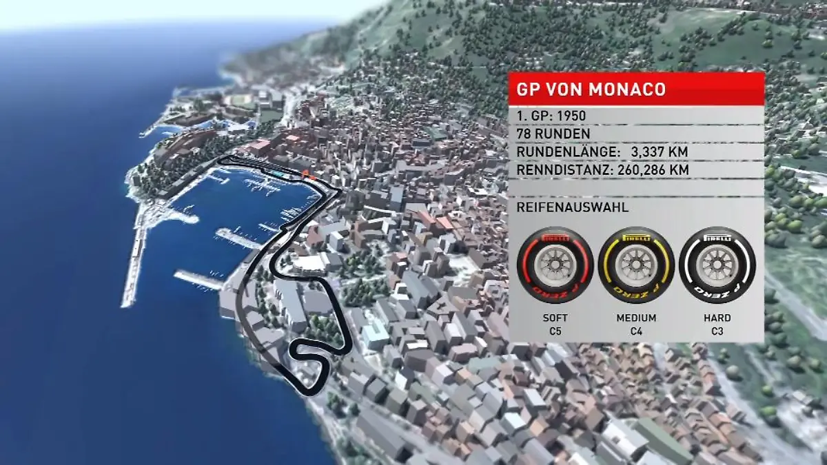 Monaco-GP im Birdview: Leitplanken-Gefahr nonstop Danner erklärt die Schlüsselstellen