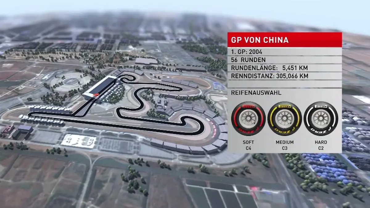China-GP im Birdview: Schneckenkurve & Mega-Gerade Danner erklärt die Schlüsselstellen
