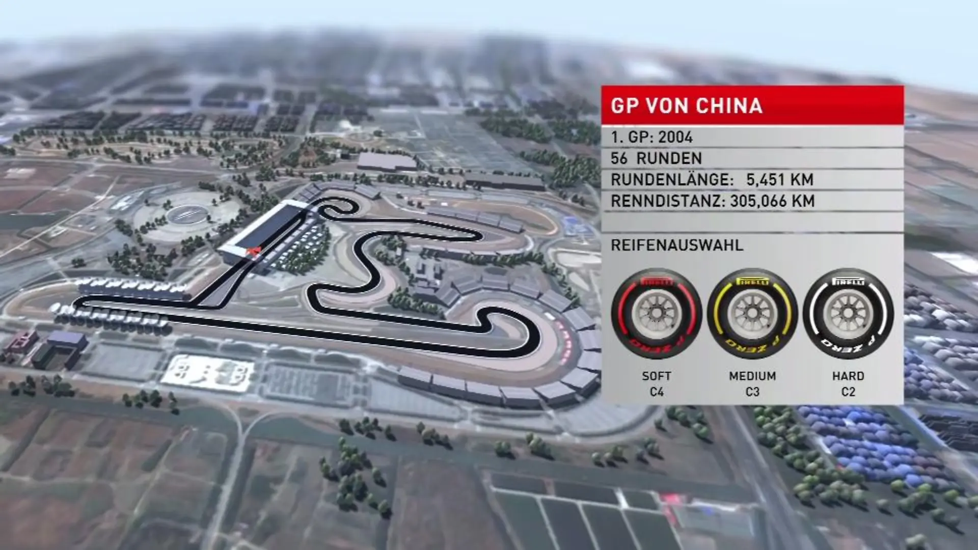 China-GP im Birdview: Schneckenkurve & Mega-Gerade Danner erklärt die Schlüsselstellen