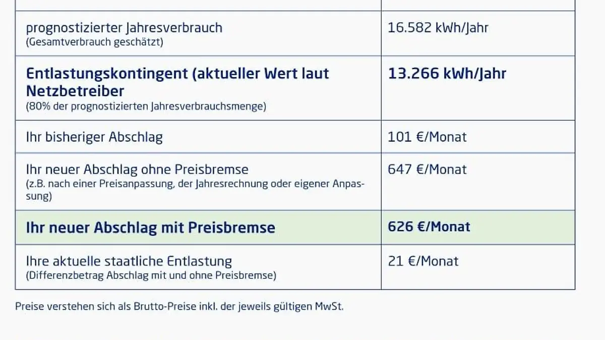 Abschlagsplan-Screenshot