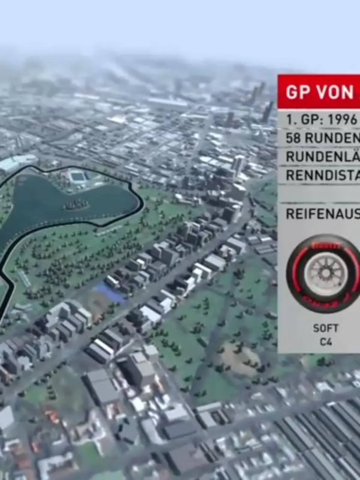 Bild zu: "Australien-GP im Birdview:  Saisonstart down under"