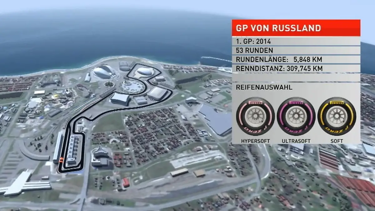 Russland-GP im Birdview: In Sektor 3 wird's schwierig Christian Danner erklärt die Schlüsselstellen in Sotschi