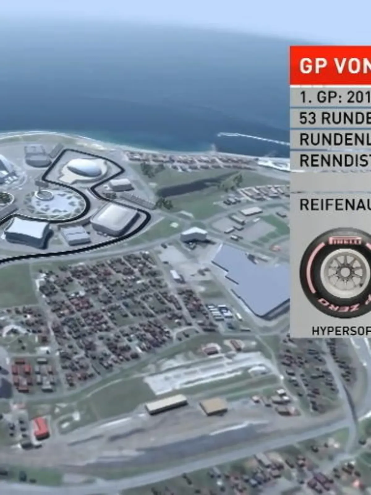 Bild zu: "Russland-GP im Birdview: In Sektor 3 wird's schwierig"