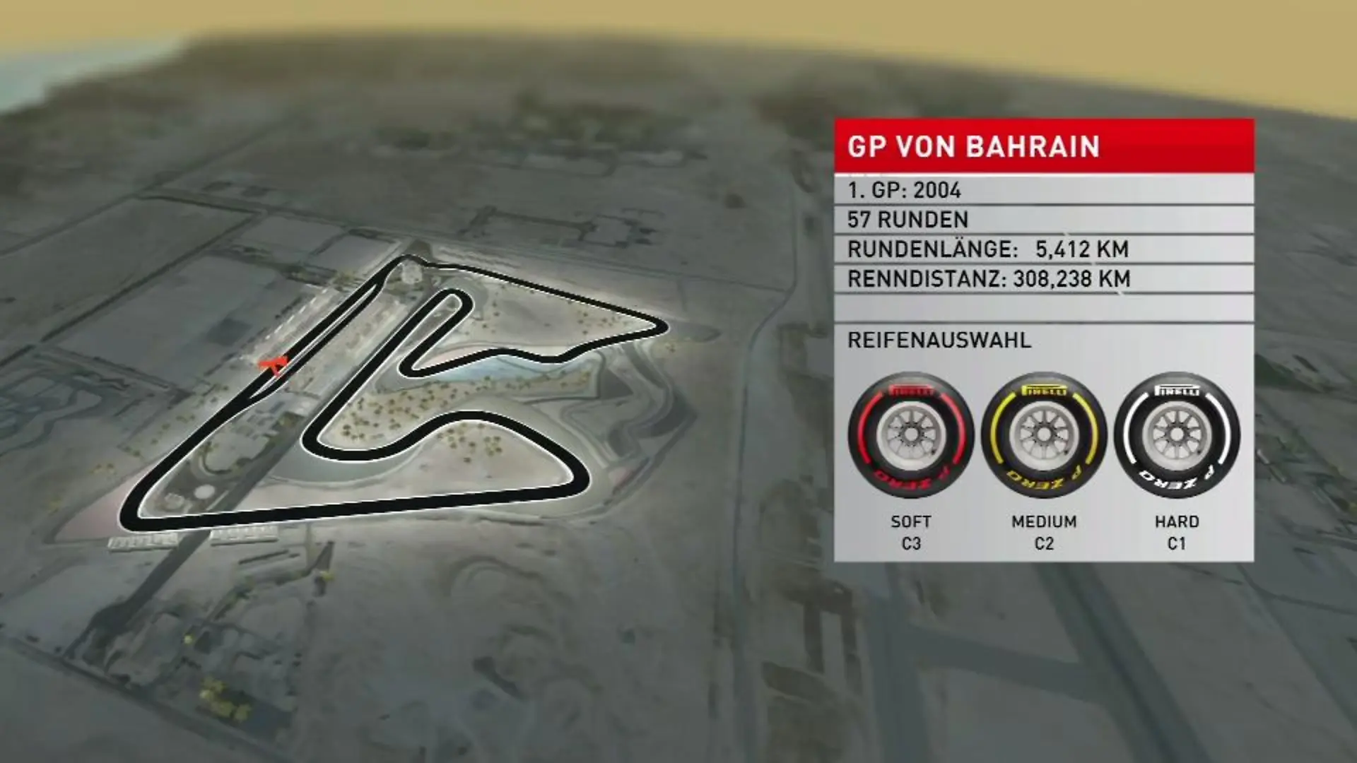 Bahrain-GP im Birdview: Mittelsektor entscheidend Danner erklärt die Schlüsselstellen