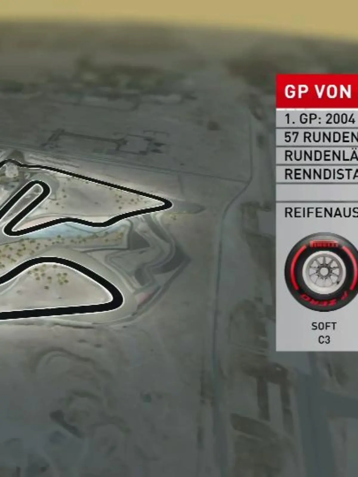 Bild zu: "Bahrain-GP im Birdview: Mittelsektor entscheidend"