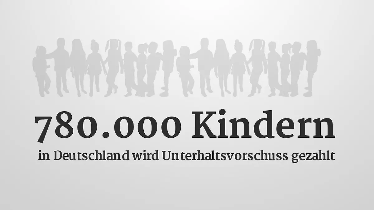 Infosgrafik Unterhaltsvorschuss 1