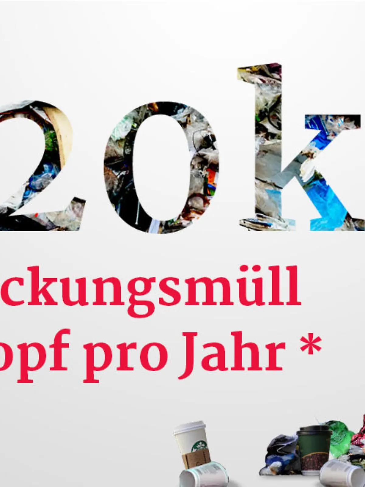 220 Kilogramm Verpackungsmüll verbraucht jeder von uns pro Jahr.