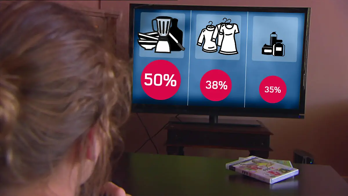 Teleshopping Produkte
