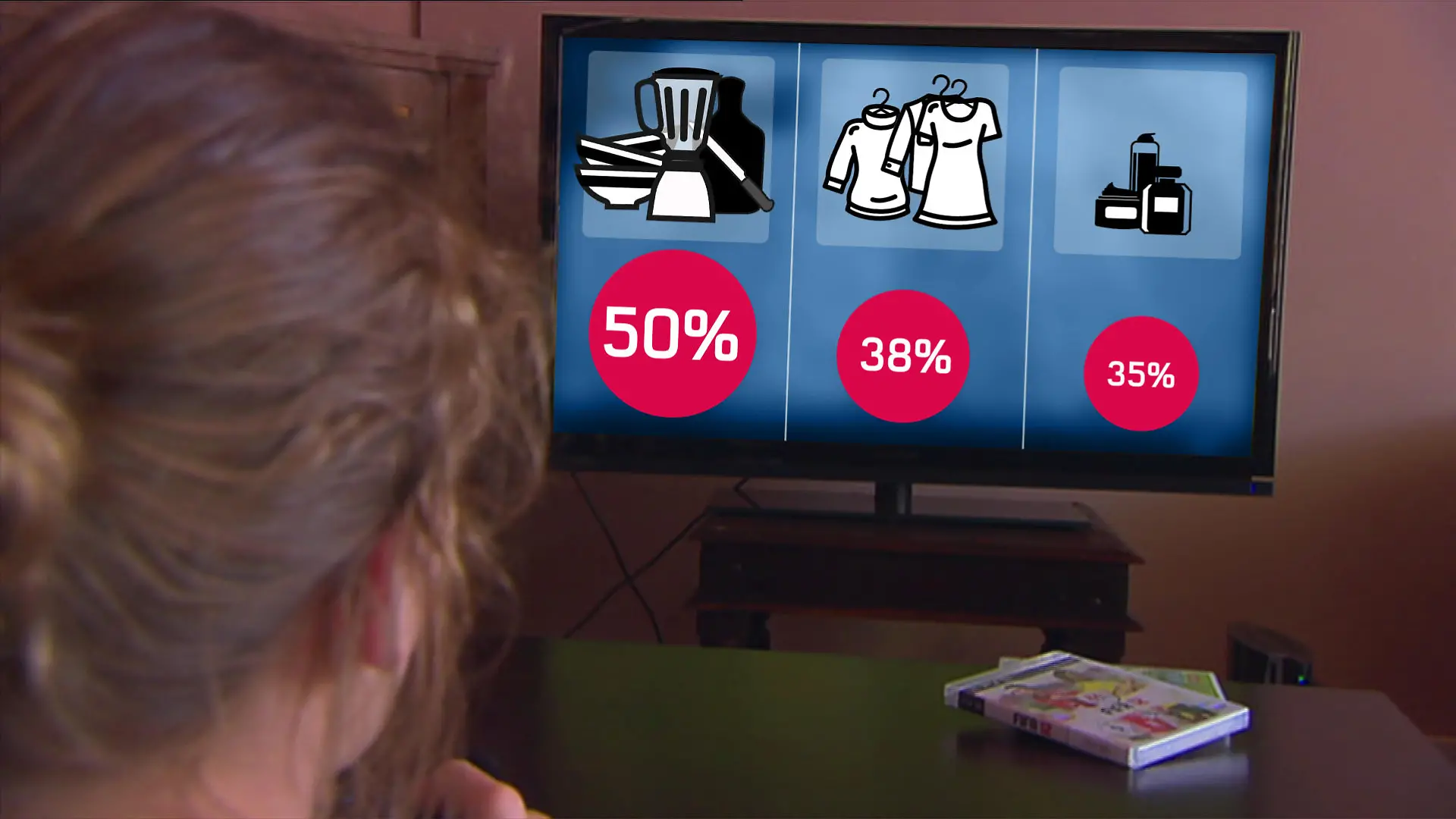 Teleshopping Produkte