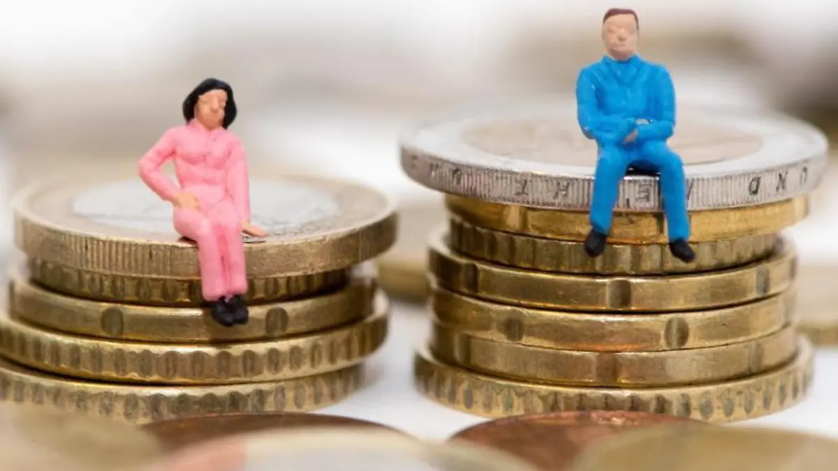 Gender Pay Gap