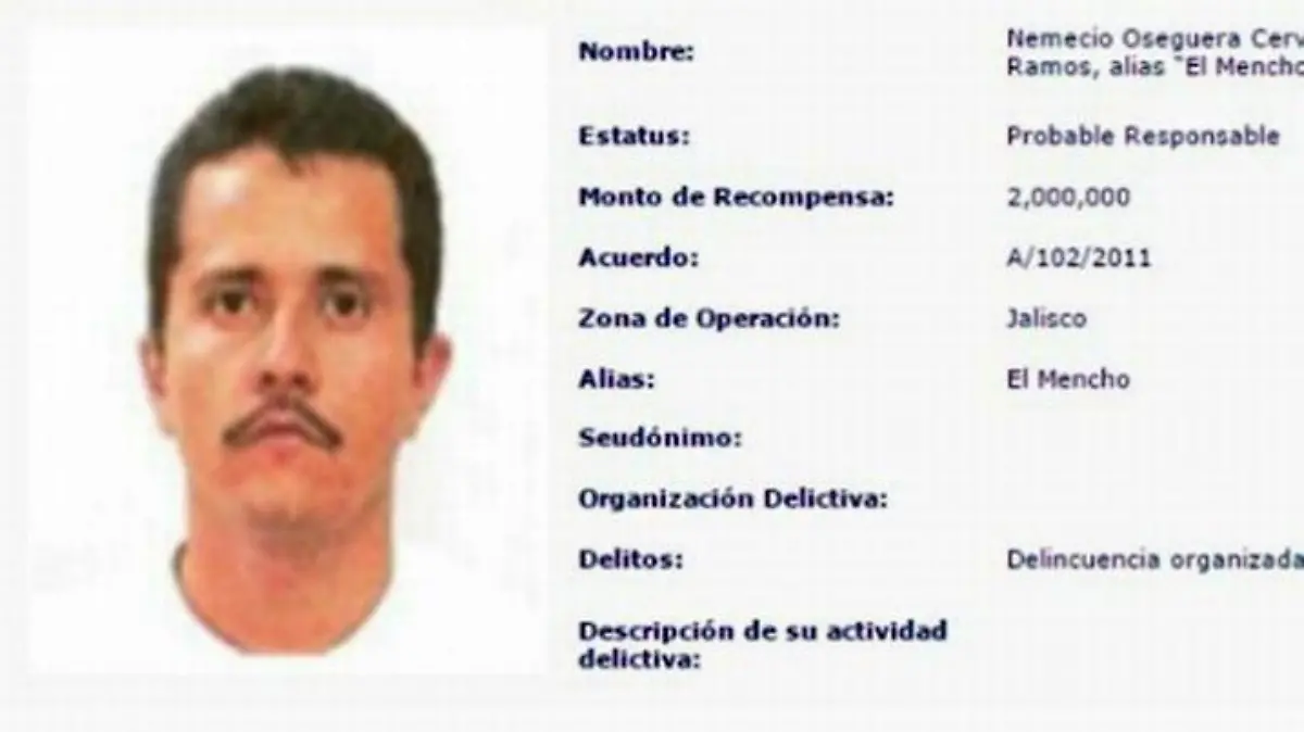el mencho