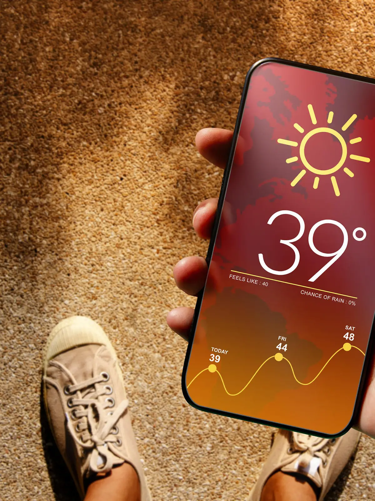 Handy misst 39 Grad