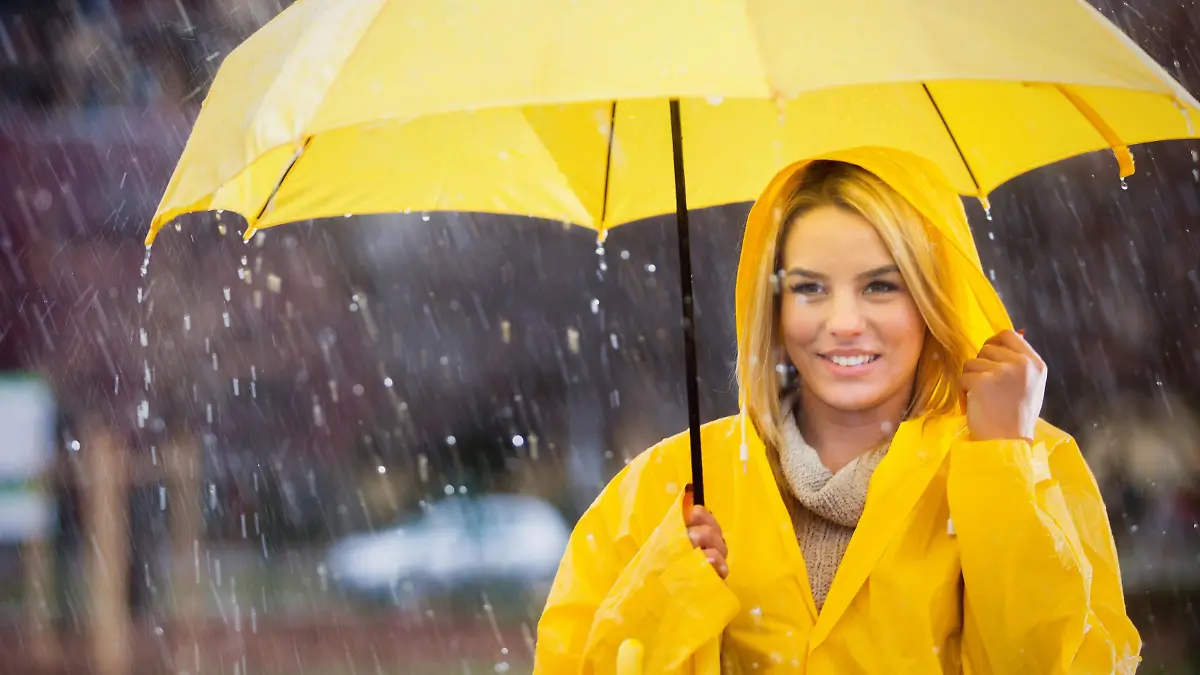 Regenschirm kaufen: Darauf solltet ihr achten Wir haben den Schirm-Test gemacht!