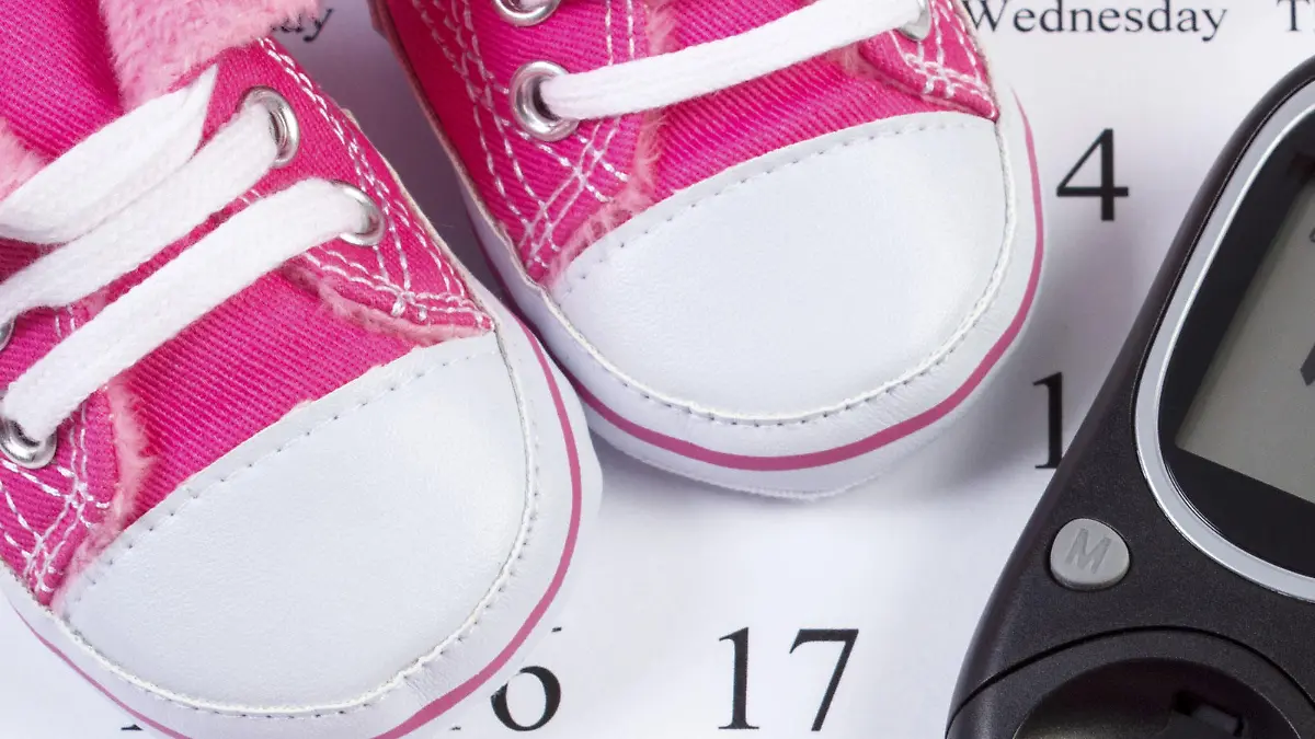 Fruchtbarkeitskalender, fruchtbare tage, wann schwanger werden, schwanger