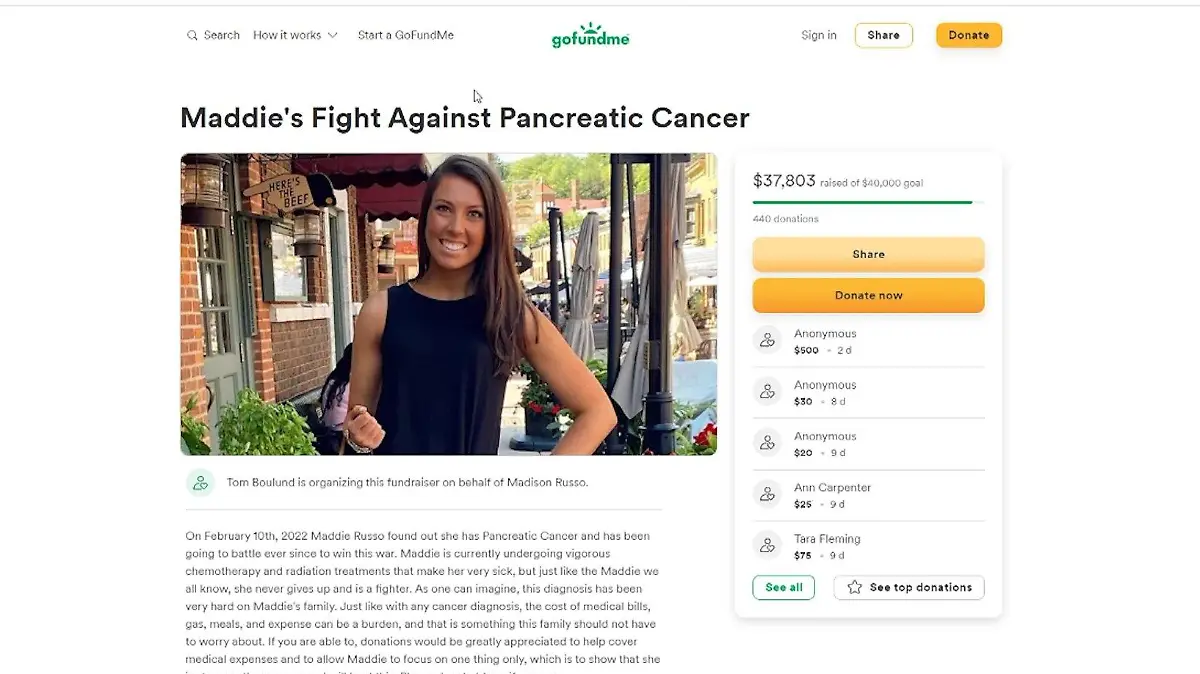 Die GoFundMe-Spendenkampagne durch die Maddie Russo mehr als 37.000 Dollar Spendengelder eingenommen hat.