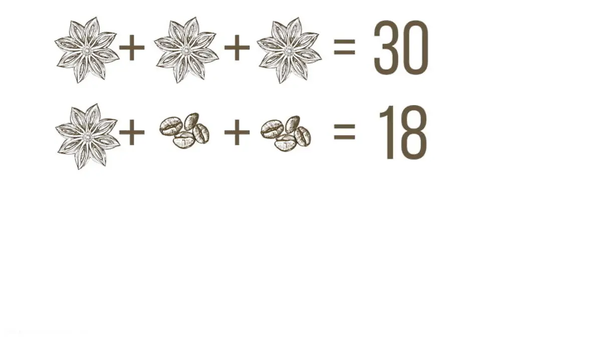 Selbsttest: Das große Zahlenrätsel Sind Sie ein kleines Genie?