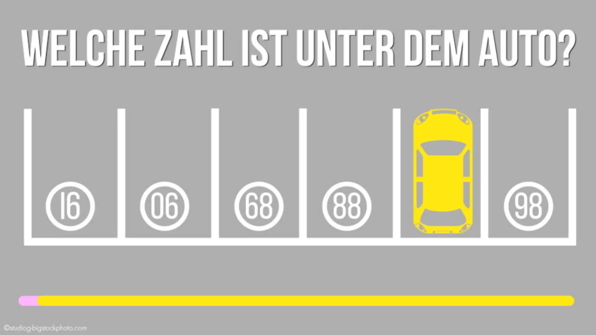 Selbsttest: Das Autorätsel Welche Zahl ist unter dem Auto?