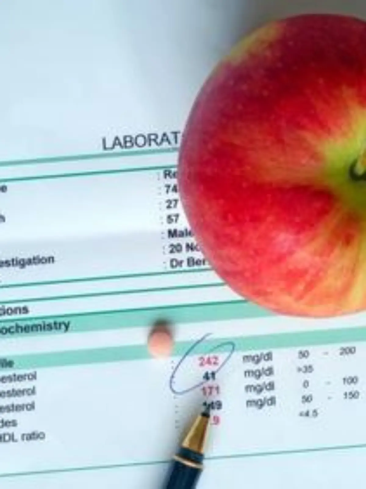 Cholesterol lab test report