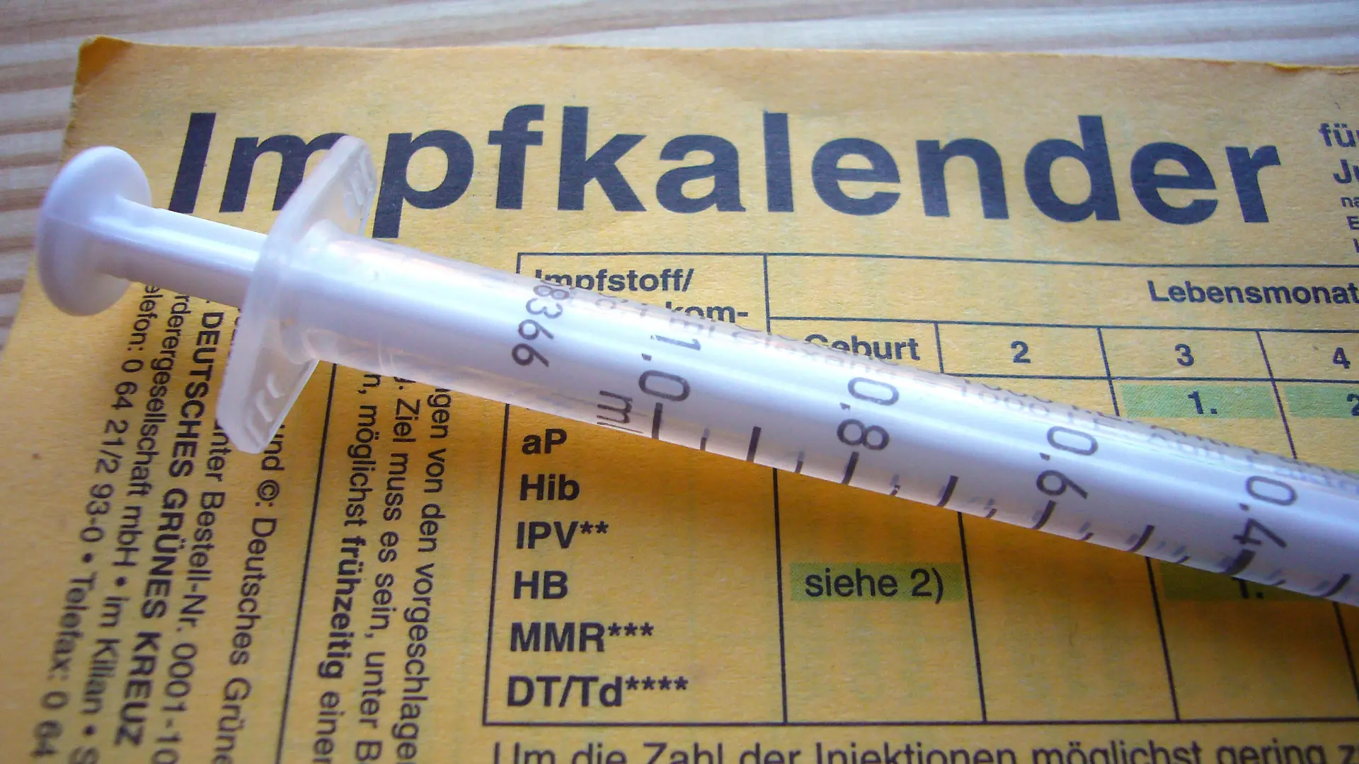 Impfkalender