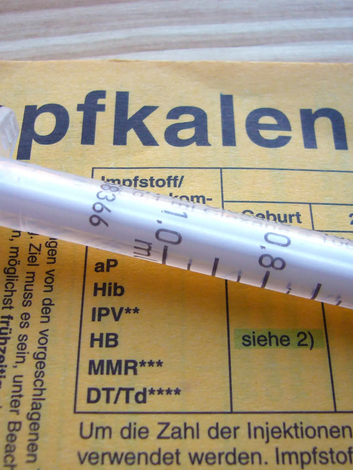 Impfkalender