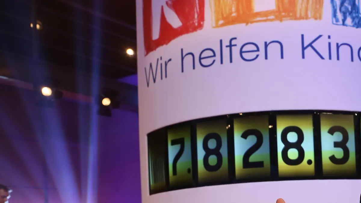 RTL-Spendenmarathon