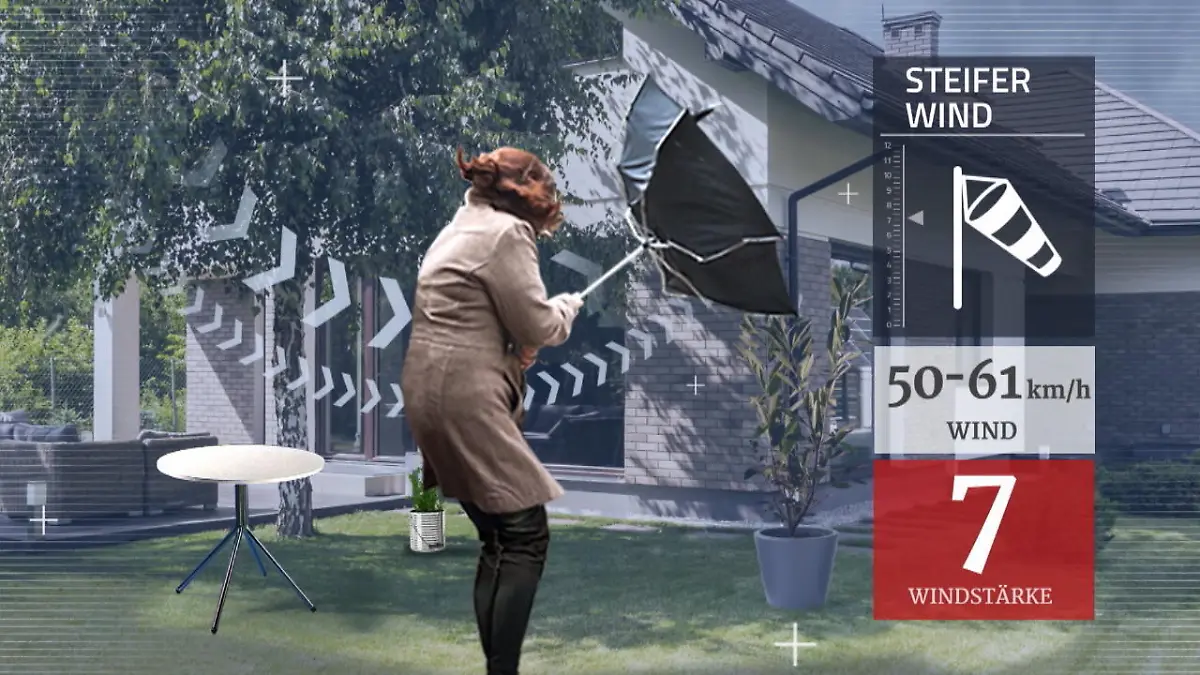 Die Beaufort-Skala: Das bedeuten die Windstärken Das passiert bei den Windstärken