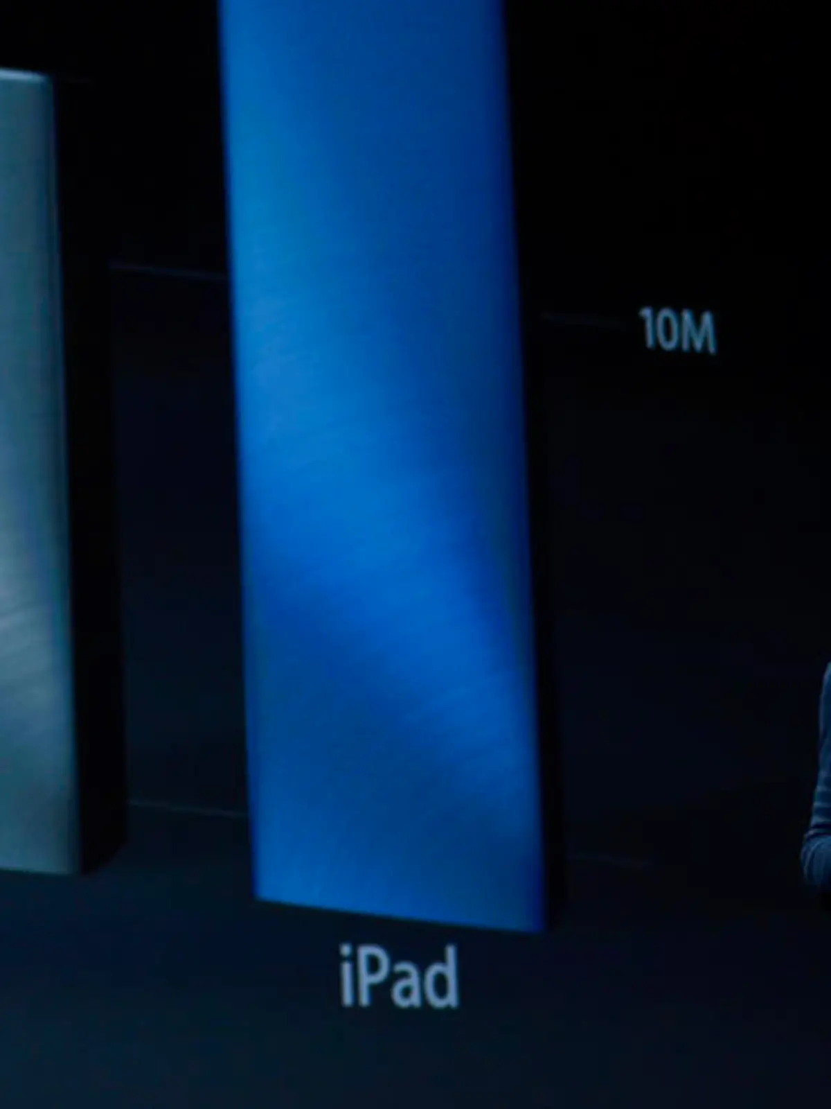 Privat ist Gewinndenken nicht sein Maßstab: Apple-Chef Tim Cook