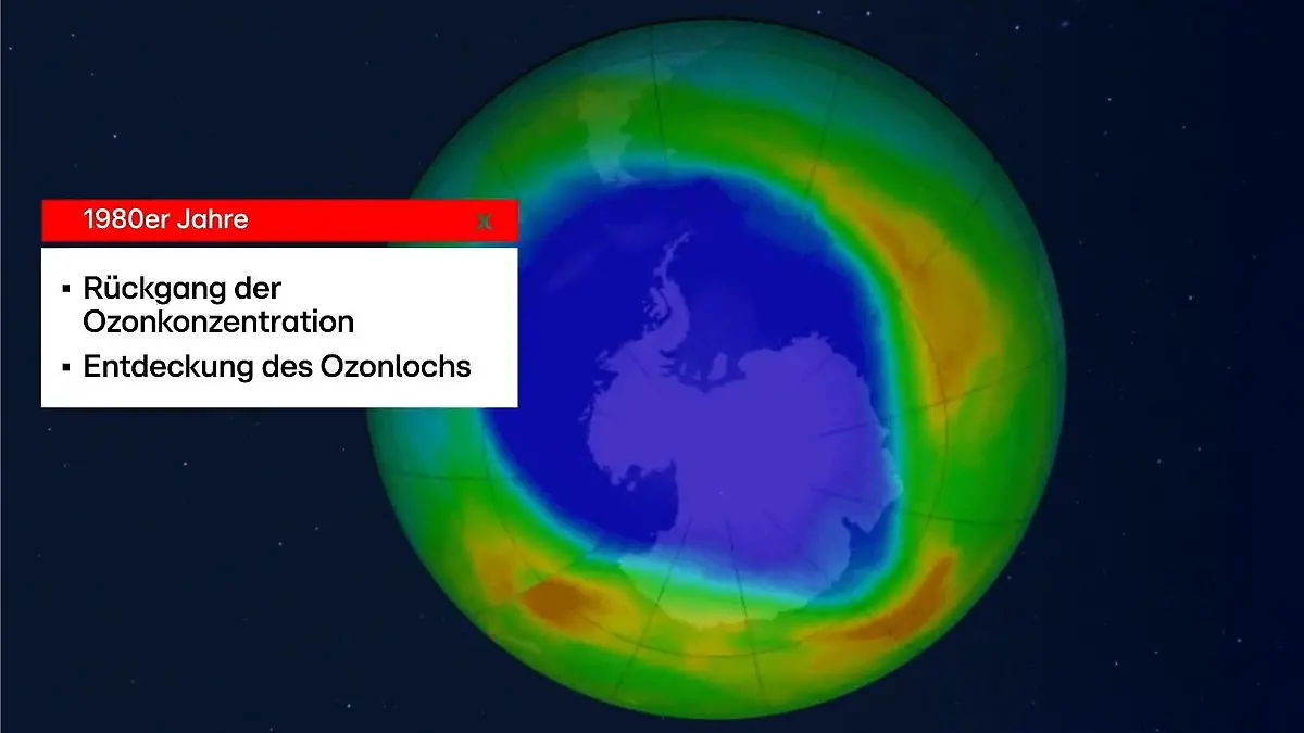 Was macht eigentlich das Ozonloch? Gute Nachrichten von der Erdatmosphäre