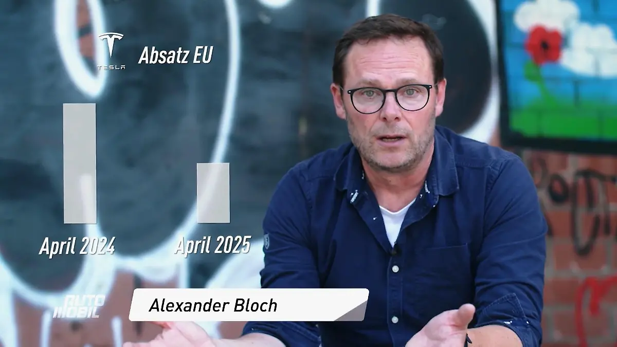 Alexander Bloch analysiert die Schwäche des E-Auto-Pioniers Tesla im Check