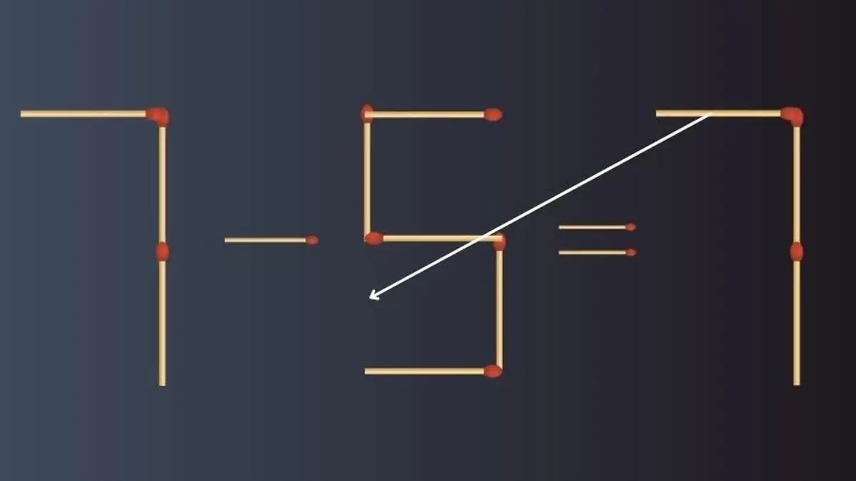 Mathe-Rätsel: Verschieben Sie das Streichholz von der 7 und legen Sie es an die 5