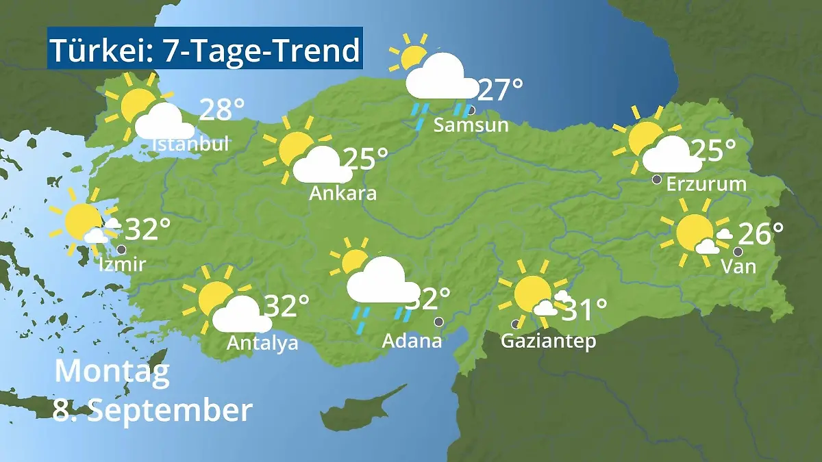 Türkei: Wie wird das Wetter? Video 7-Tage-Trend: Ankara, Istanbul, Izmir