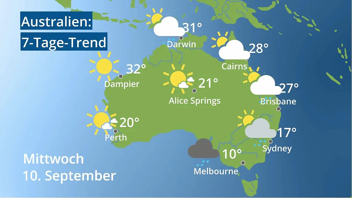 Australien: Wie wird das Wetter? Video 7-Tage-Trend: Sydney, Melbourne, Perth