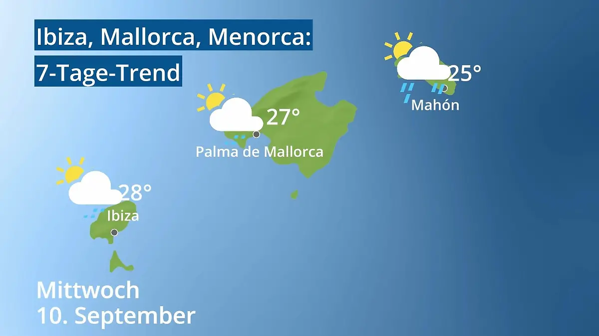 Balearen: Wie wird das Wetter? Video 7-Tage-Trend: Palma, Ibiza, Mahon