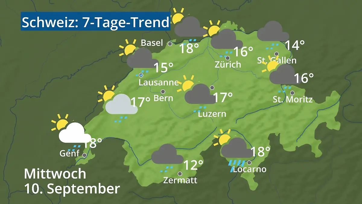 Schweiz: Wie wird das Wetter? Video 7-Tage-Trend: Bern, Basel, Genf, Zürich