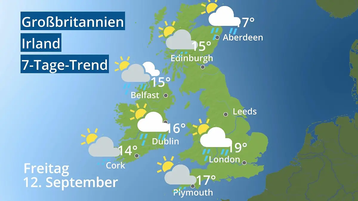 England, Schottland, Wales: Wie wird das Wetter? Video 7-Tage-Trend: Großbritannien und Irland
