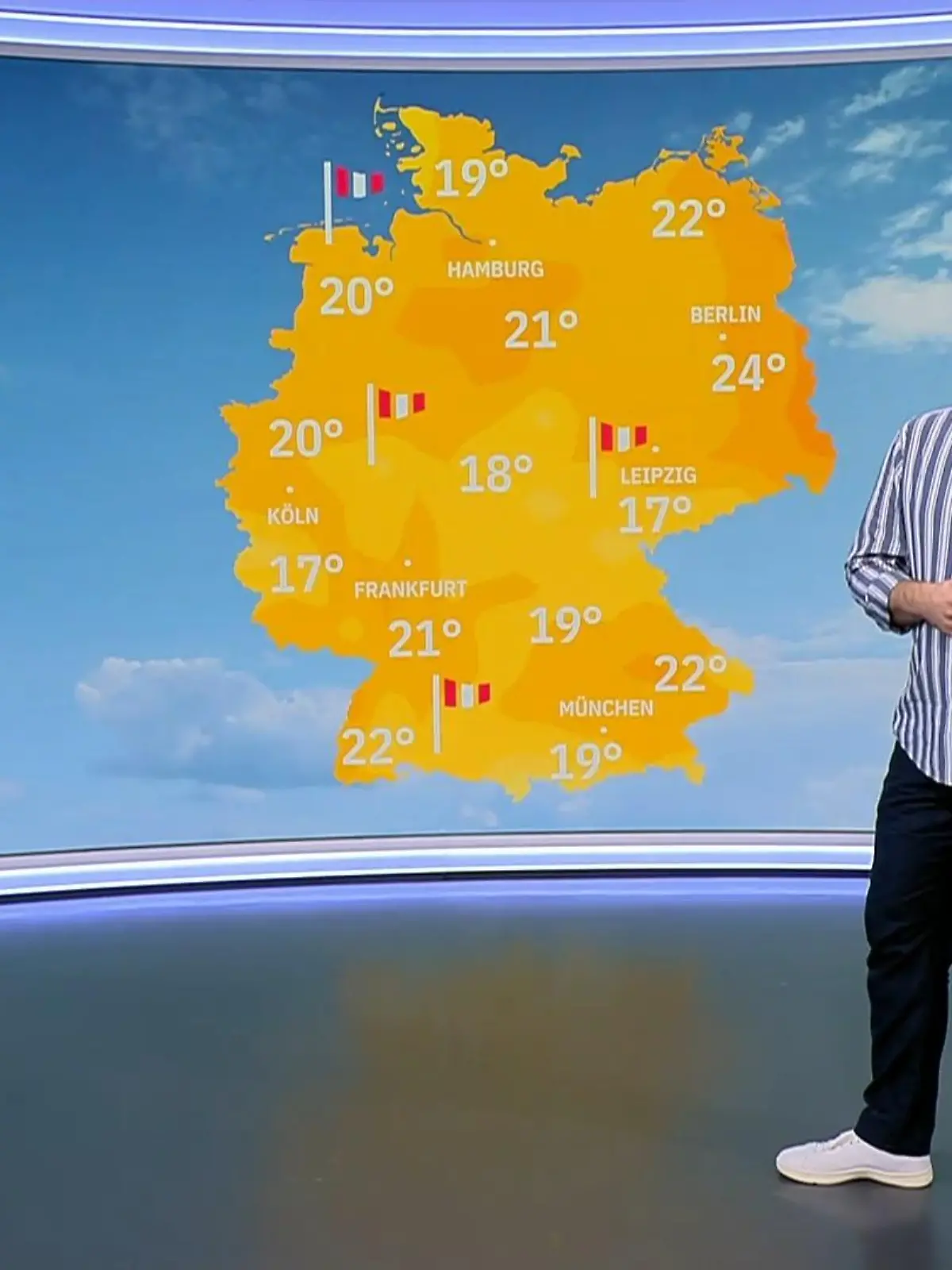 Bild zu: "Video Wetterbericht"