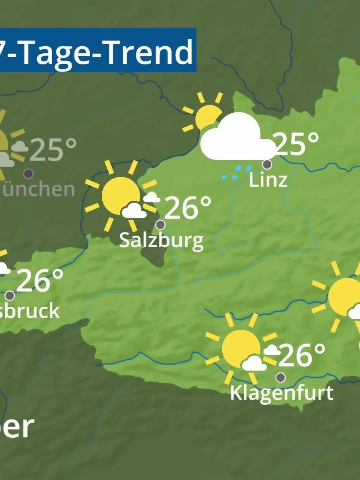 Bild zu: "Österreich: Wie wird das Wetter?"