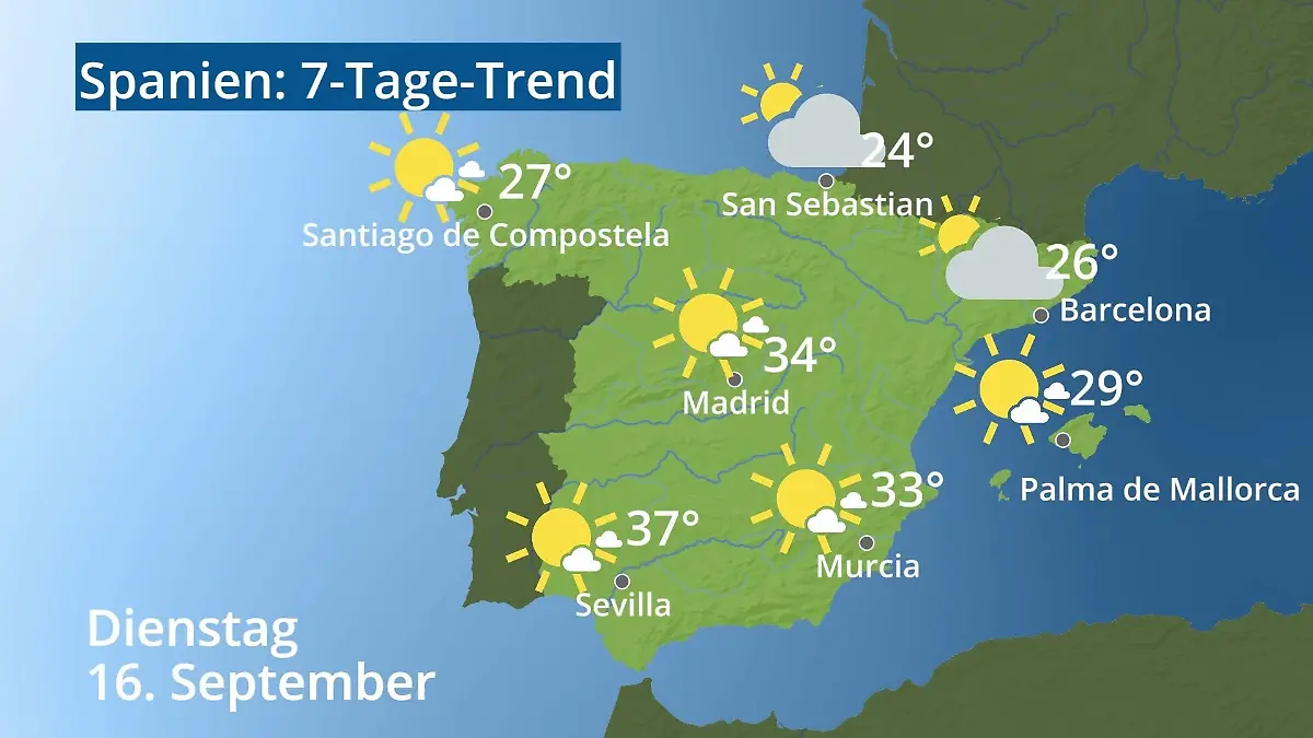 Spanien: Wie wird das Wetter? Video 7-Tage-Trend: Mallorca, Madrid, Barcelona