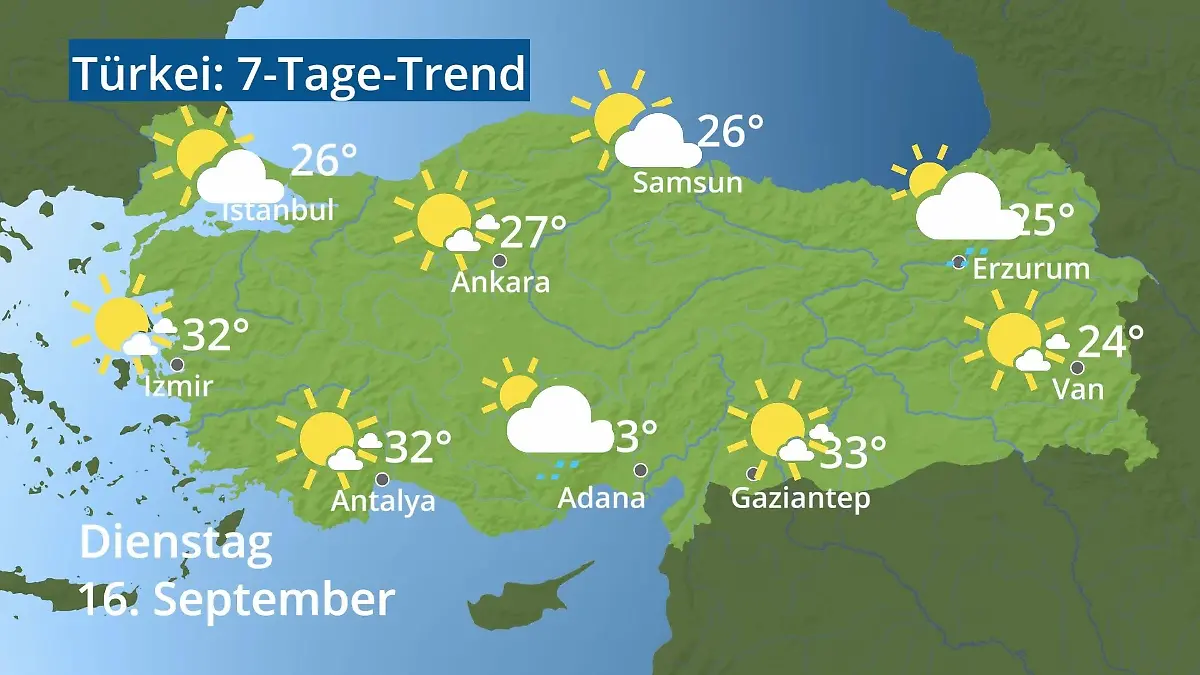 Türkei: Wie wird das Wetter? Video 7-Tage-Trend: Ankara, Istanbul, Izmir
