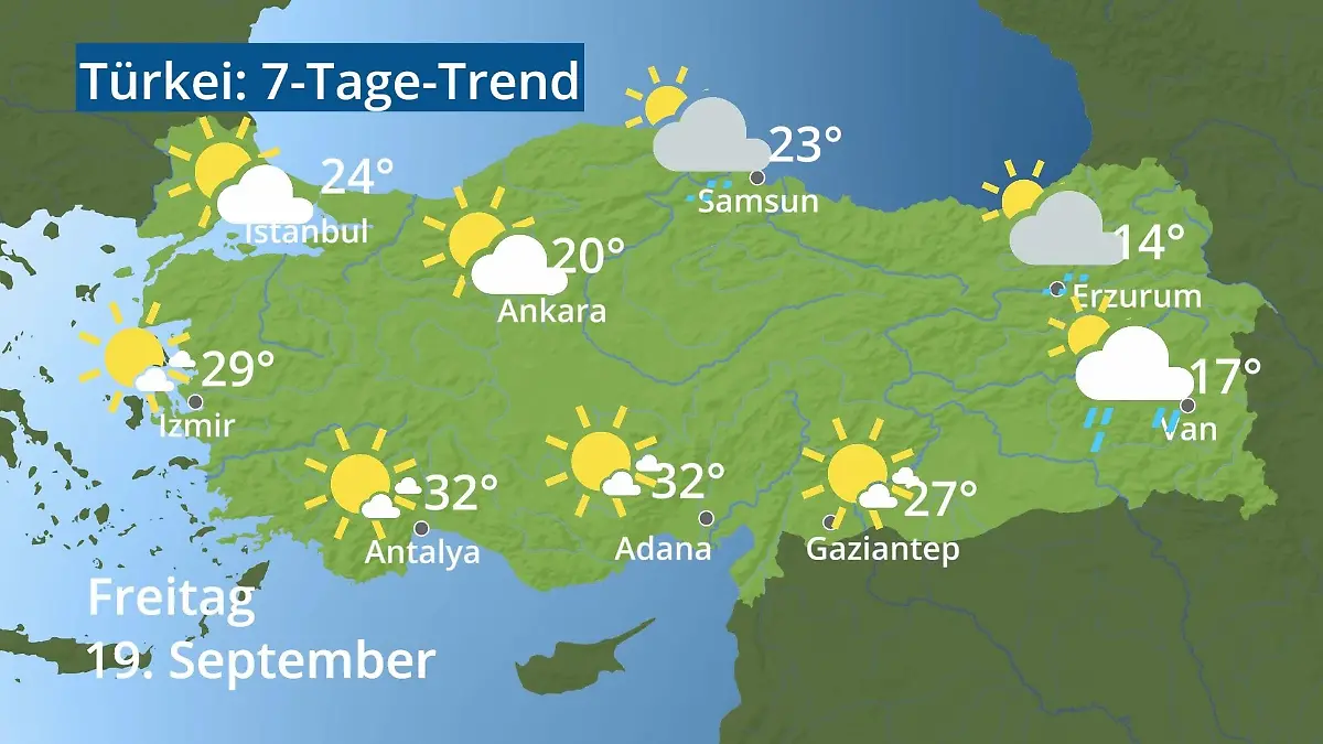 Türkei: Wie wird das Wetter? Video 7-Tage-Trend: Ankara, Istanbul, Izmir