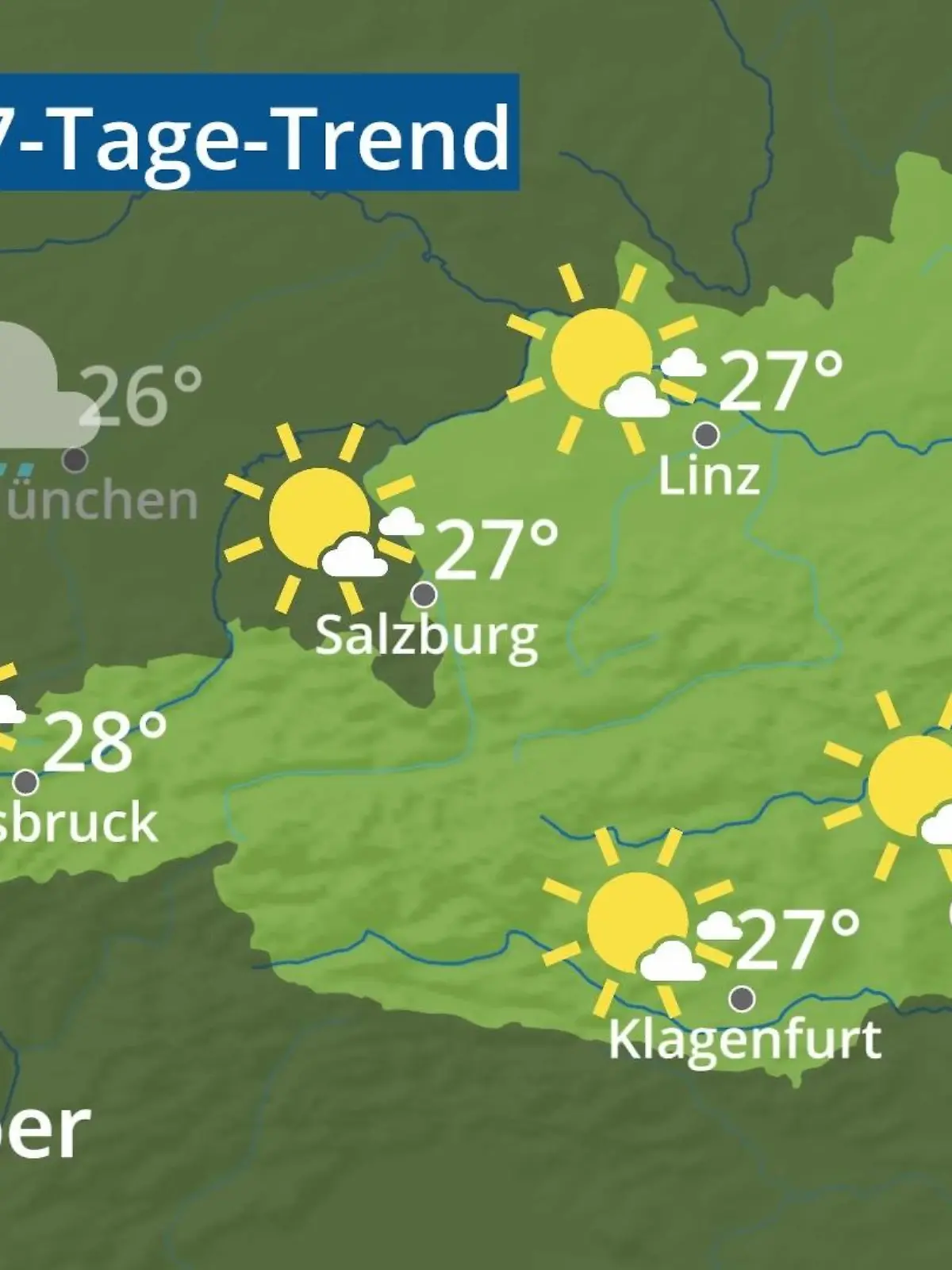 Bild zu: "Österreich: Wie wird das Wetter?"