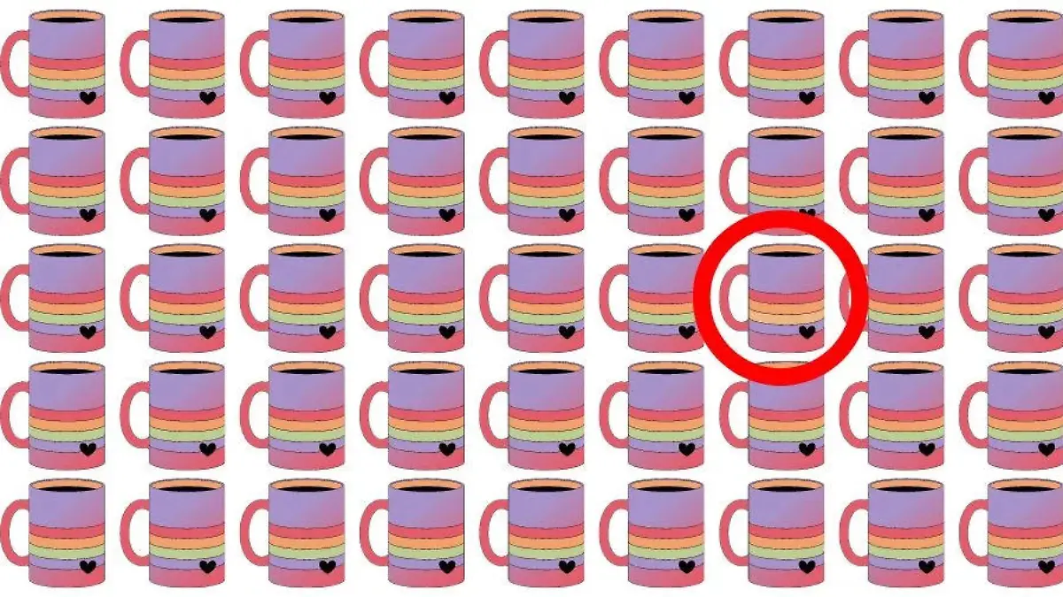 Auflösung: eingekreiste Tasse