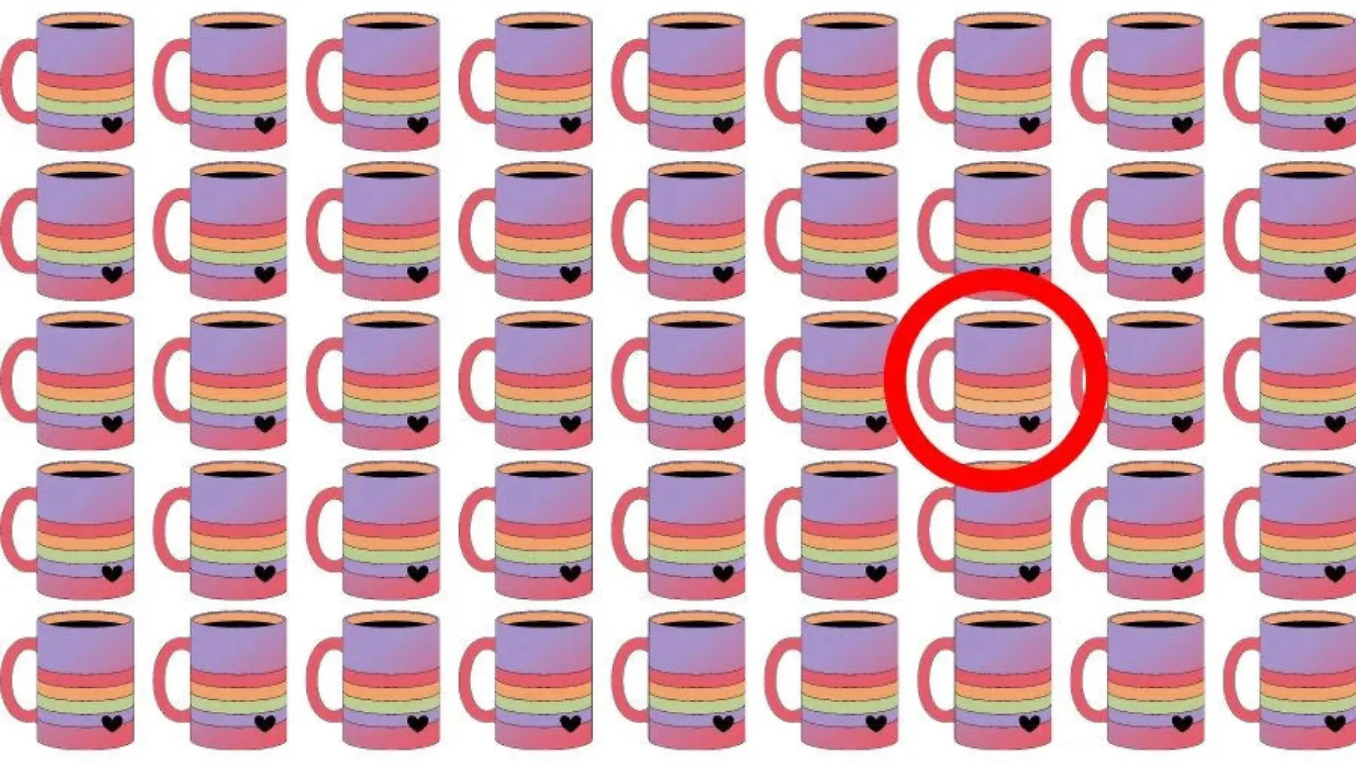 Auflösung: eingekreiste Tasse